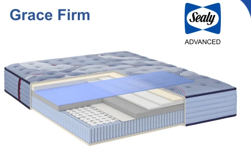 Sealy -> Grace Firm